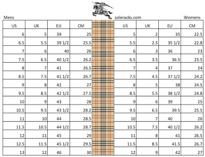 burberry london blue label size chart|Burberry her men's clothing.